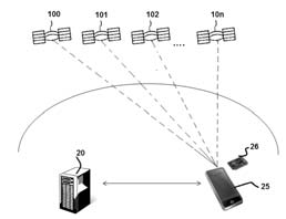 Method and system for correcting errors in satellite positioning systems and computer program products thereof